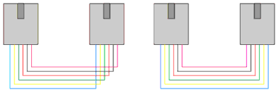 Obr. 2: Zapojení kabelu ovladačů – vlevo správně, vpravo špatně